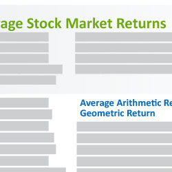 the truth about stock market returns